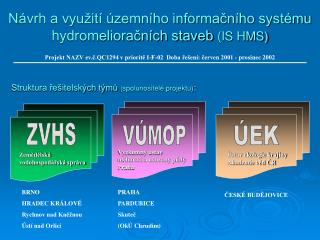 Návrh a využití územního informačního systému hydromelioračních staveb (IS HMS)