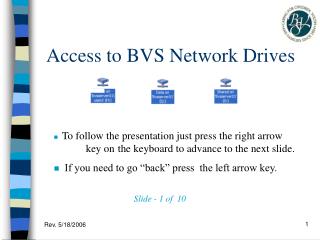 Access to BVS Network Drives