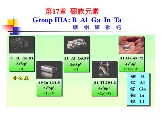 第 17 章 硼族元素 Group IIIA: B Al Ga In Ta 硼 铝 镓 铟 铊