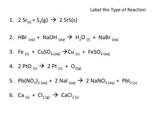 Label the Type of Reaction