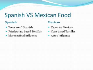 Spanish VS Mexican Food
