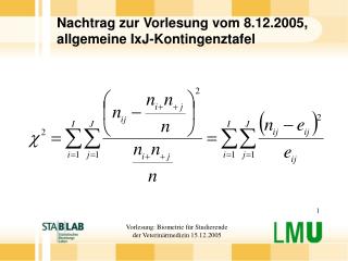 Nachtrag zur Vorlesung vom 8.12.2005, allgemeine IxJ-Kontingenztafel