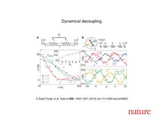 S Nadj-Perge et al. Nature 468 , 1084-1087 (2010) doi:10.1038/nature09682