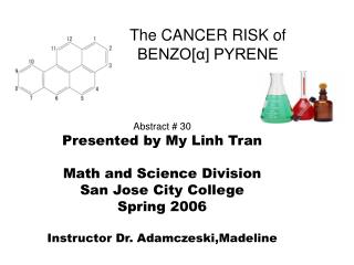 The CANCER RISK of BENZO[α] PYRENE