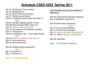 Schedule CSES 5233 Spring 2011