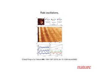 S Nadj-Perge et al. Nature 468 , 1084-1087 (2010) doi:10.1038/nature09682