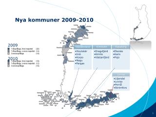 Nya kommuner 2009-2010