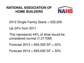 NATIONAL ASSOCIATION OF HOME BUILDERS