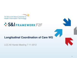 Longitudinal Coordination of Care WG