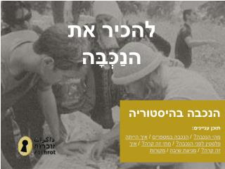 להכיר את הנַכְּבָּה