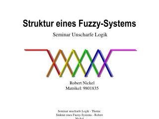 Struktur eines Fuzzy-Systems