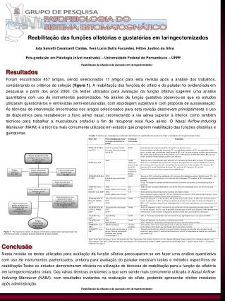 Resultados