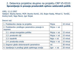 2. Delavnica projektne skupine na projektu CRP V5-0310: