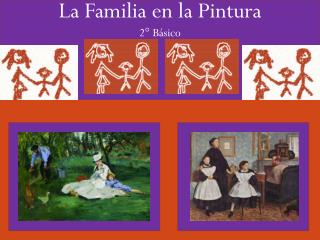 La Familia en la Pintura 2° Básico