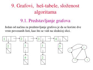 9. Grafovi , heš-tabele , slo ž enost algorit a ma 9.1. Predstavljanje grafova