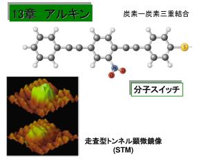 分子スイッチ