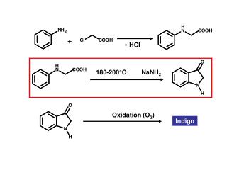 Oxidation (O 2 )