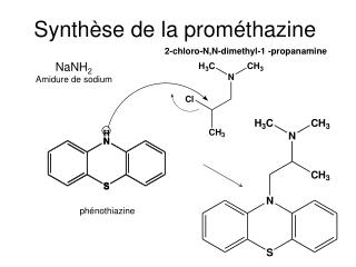 Synthèse de la prométhazine