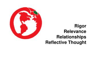 Rigor Relevance Relationships Reflective Thought