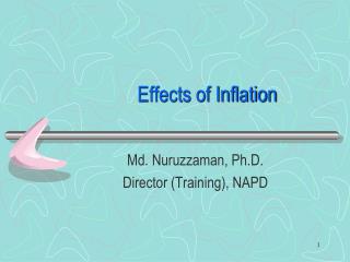 Effects of Inflation