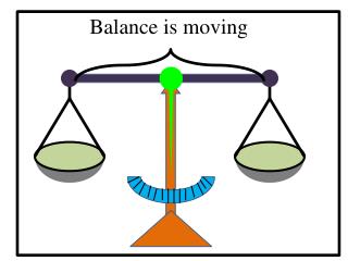 Balance is moving