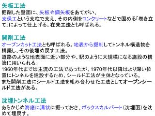 矢板工法 掘削した壁面に、 矢板や鋼矢板 をあてがい、 支保工 という支柱で支え、その内側を コンクリート などで固める「巻き立て」によって仕上げる。 在来工法 とも呼ばれる。 開削工法