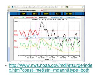 nws.noaa/mdl/etsurge/index.htm?coast=me&amp;stn=mdann&amp;type=both