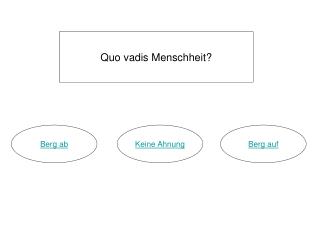 Quo vadis Menschheit?
