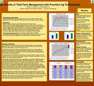3-Year Results of Total Farm Management with Precision Ag Technologies