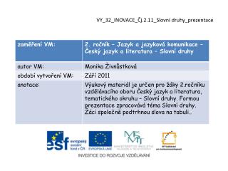 VY_32_INOVACE_Čj.2.11_Slovní druhy_prezentace