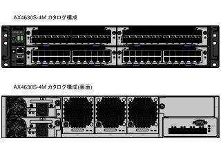 AX4630S-4M カタログ構成