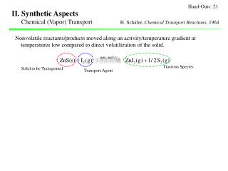 II. Synthetic Aspects