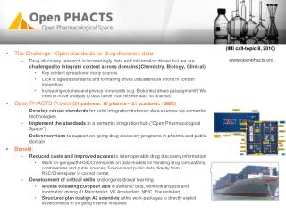 The Challenge - Open standards for drug discovery data