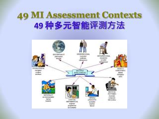 49 MI Assessment Contexts 49 种多元智能评测方法