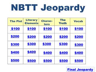 NBTT Jeopardy