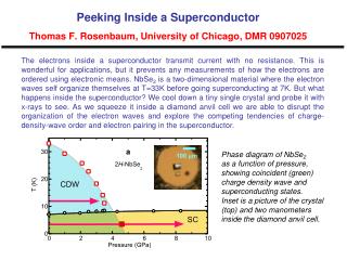Peeking Inside a Superconductor Thomas F. Rosenbaum, University of Chicago, DMR 0907025