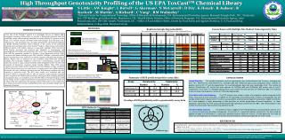 High Throughput Genotoxicity Profiling of the US EPA ToxCast TM Chemical Library