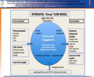 Maternal health poster