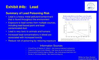 Exhibit #4b: Lead