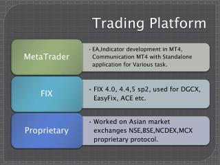 Trading Platform