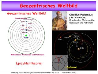 Claudius Ptolemäus ( 85 - 165 nChr. ) Griechischer Mathematiker, Geograph und Astronom