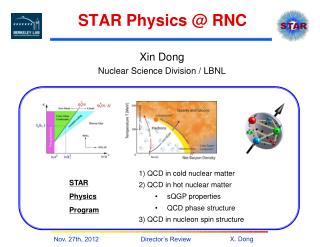 STAR Physics @ RNC