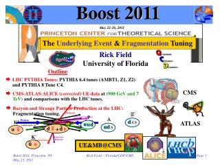 Boost 2011