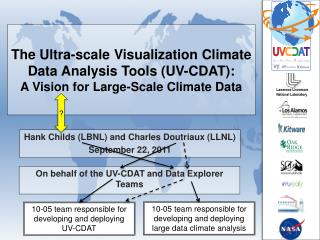 Hank Childs (LBNL) and Charles Doutriaux (LLNL) September 22, 2011