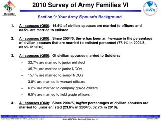 What is your spouse’s present rank? All spouses