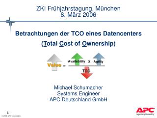 ZKI Frühjahrstagung, München 8. März 2006