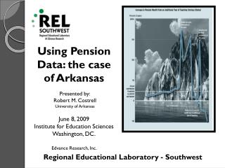 Regional Educational Laboratory - Southwest