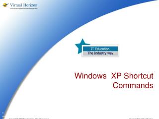 Windows XP Shortcut Commands