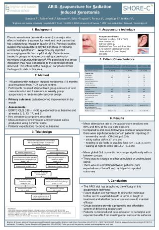 145 patients with radiation induced xerostomia &gt;18 months