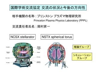 国際学術交流協定 交流の状況と今後の方向性